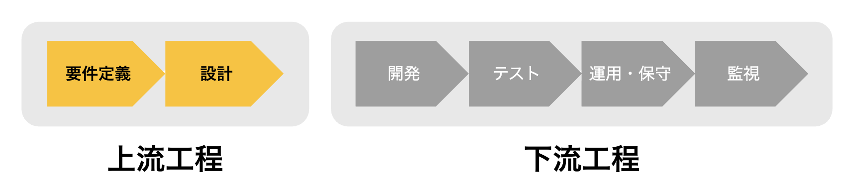 プレースホルダー画像